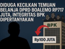 Diduga Kecilkan Temuan Belanja Fiktif DPRD Boalemo RP717 Juta, Integritas BPK Dipertanyakan