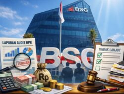 Audit BPK Bank SulutGo Disorot, Presiden BEM IAIN Gorontalo Desak Evaluasi Direksi
