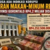 Diduga Ada Indikasi Korupsi, Anggaran Makan-Minum Reses DPRD Provinsi Gorontalo Rp4,2 Miliar Disorot