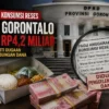Anggaran Konsumsi Reses DPRD Gorontalo Capai Rp4,2 Miliar, Fahrul Soroti Dugaan Penggelembungan Dana