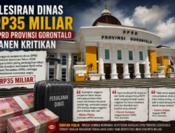 Plesiran Dinas Rp35 Miliar DPRD Provinsi Gorontalo Panen Kritikan