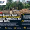 Warga Boalemo Desak Satgas PKH Turun Tangan Tertibkan PETI Saritani dan Tangga Barito